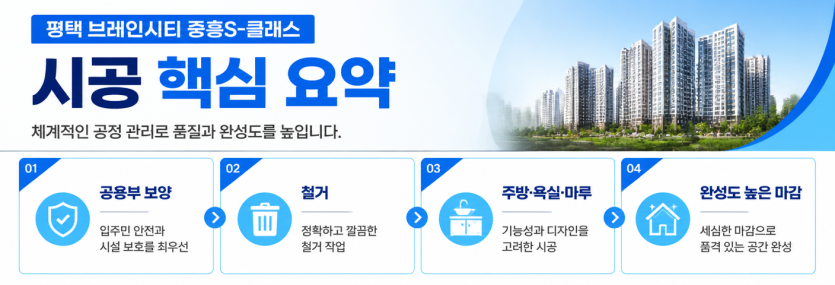 평택 브레인시티 중흥s클래스 시공 핵심정리