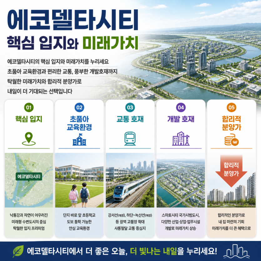 에코델타시티 핵심 입지와 미래가치