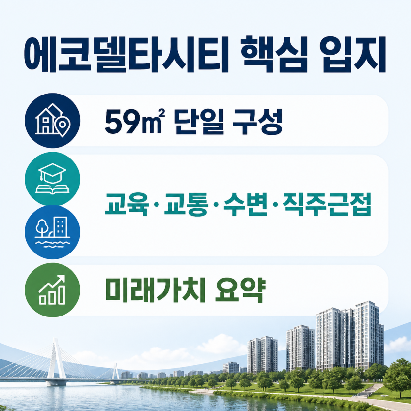에코델타시티 핵심 입지 한눈에 보기