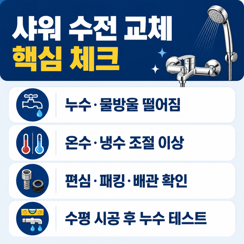 샤워 수전 누수 교체 핵심 안내