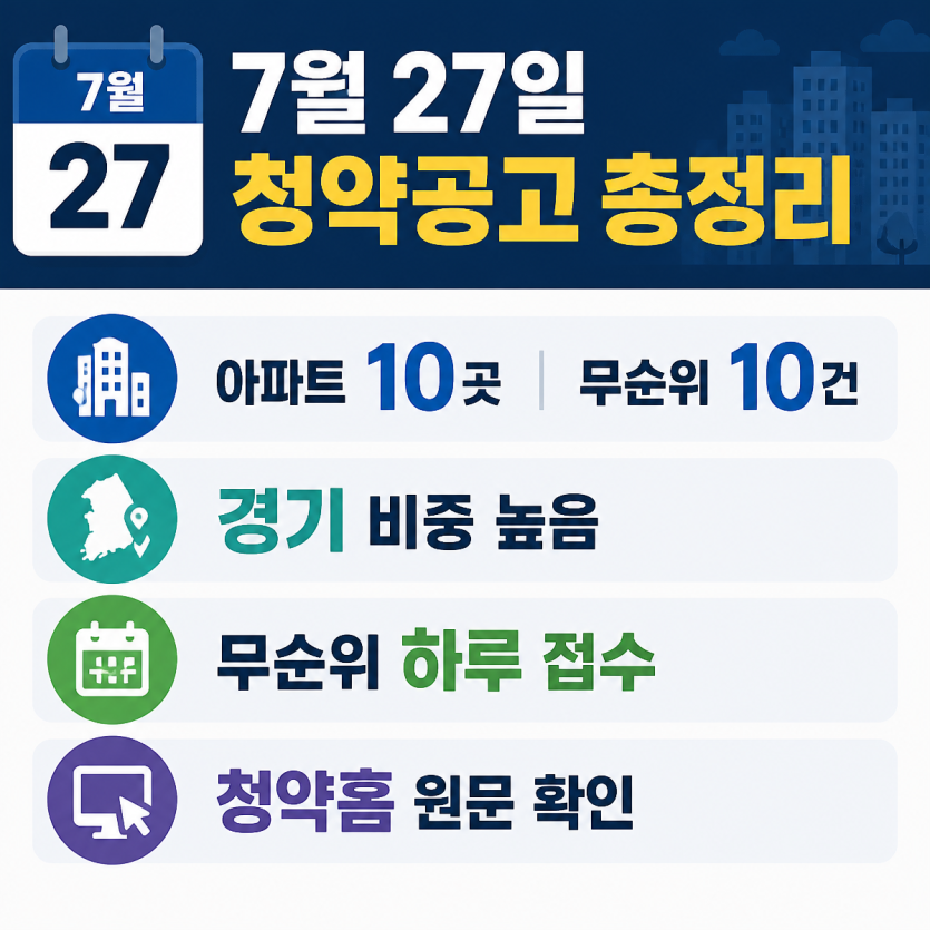 7월 청약공고 한눈에 보는 핵심정리