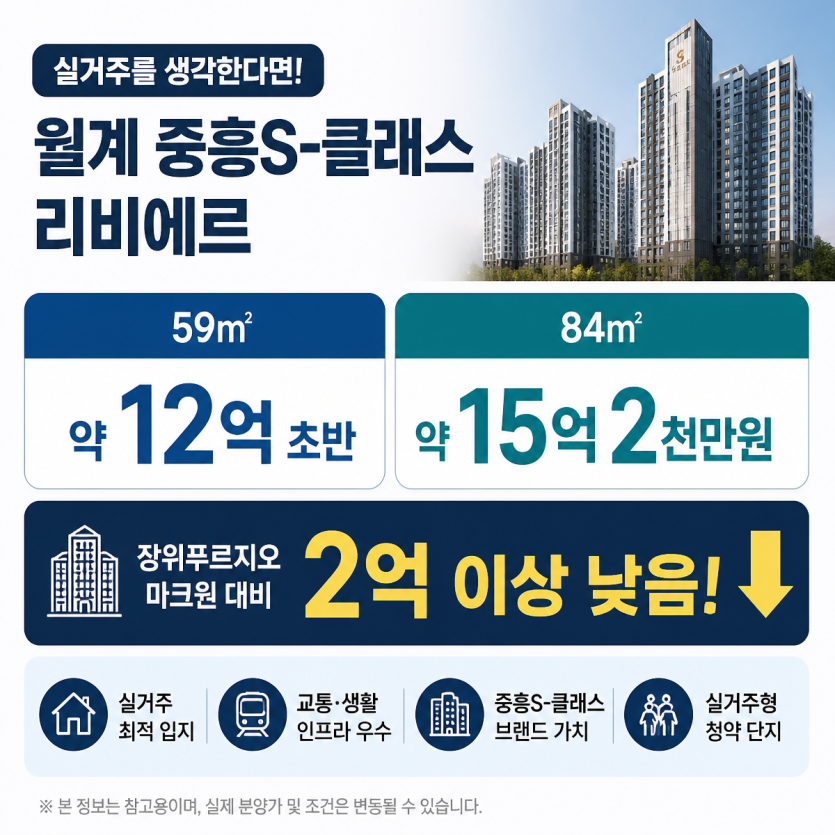 월계 중흥S-클래스 청약 핵심분양가 비교