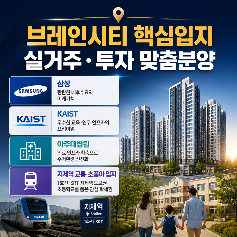 브레인시티 핵심입지 맞춤분양 정보 한눈에 정리